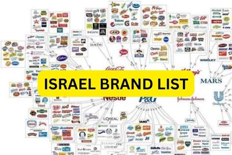 israeli brands